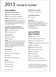 pdf delle attività di Insula nel 2013